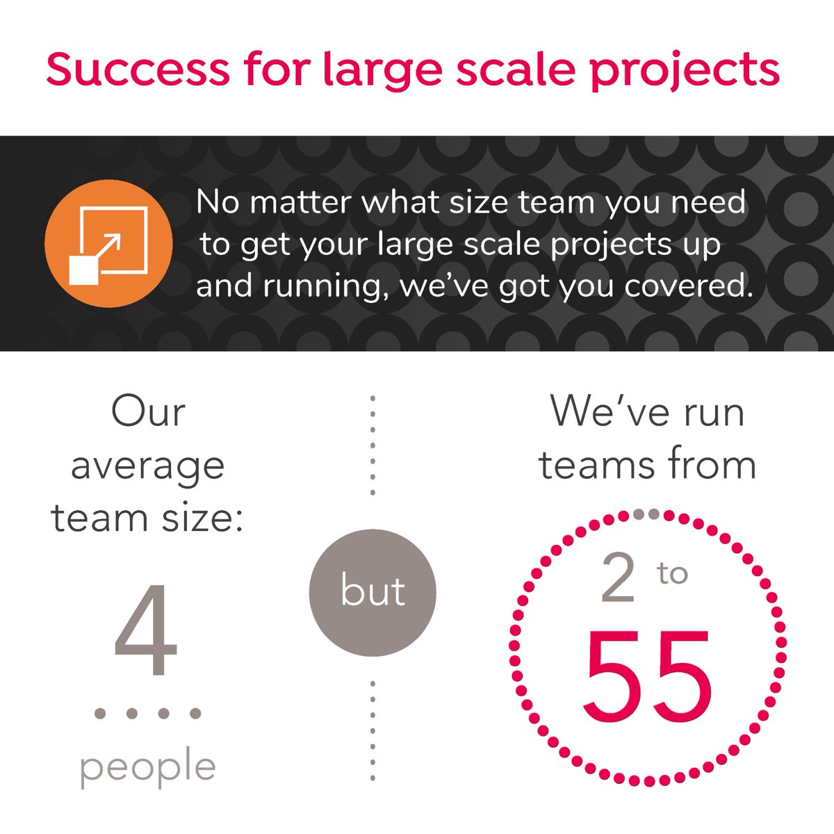 creativesoncall's tweet photo. Learn about how we audit client needs to set them up for project success: https://t.co/g6PjI8vLsf https://t.co/y7FRoTKHA7