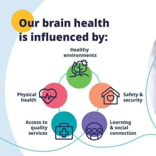 dranilakhan's tweet photo. May be this is brain without #Neurodiversity. Because we on #Autism #ADHD #AuDHD can affected from every thing,i literally means every thing in the environment. Do you have a non bother zone???? 
#askadhd #askAutistic #Neurodivergent #mentalhealthmatters #ActuallyAutistic #SEND https://t.co/pvyBhoPRrx