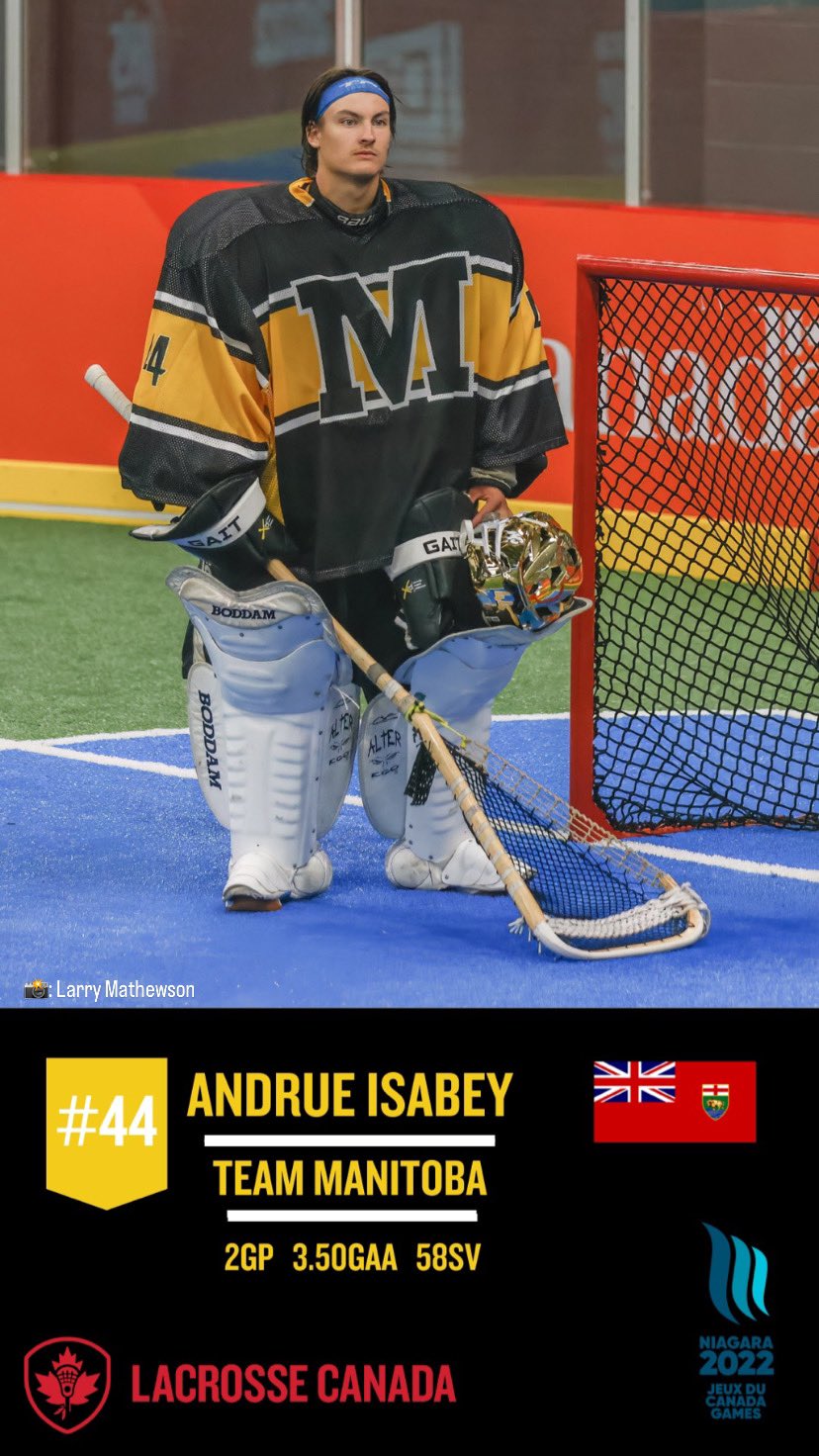 Saskatchewan Lacrosse Association (SaskLacrosse) / Twitter