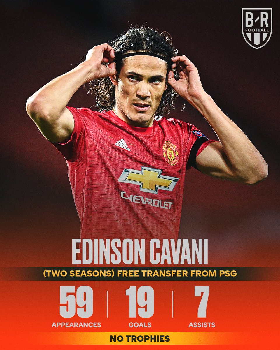 Football Scores England on Twitter "30+ outfield players signed by