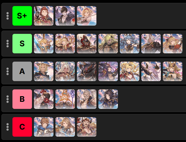 Tier list based on the results of CEO 2021 : r/GranblueFantasyVersus