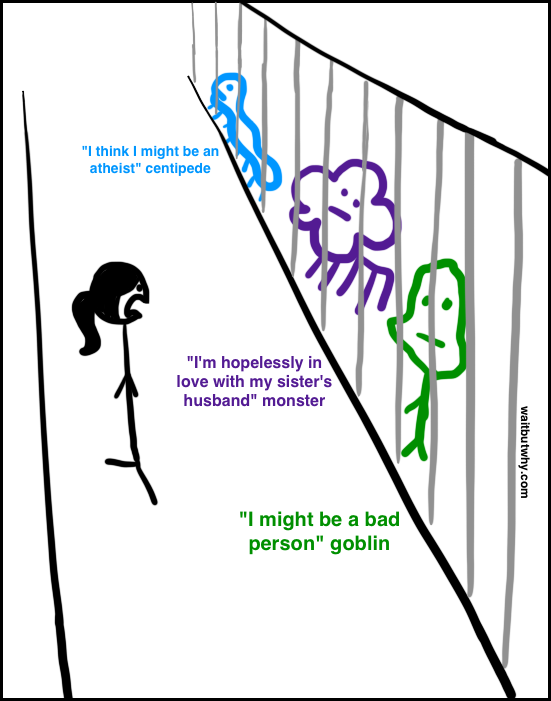 Tim Urban tweet media