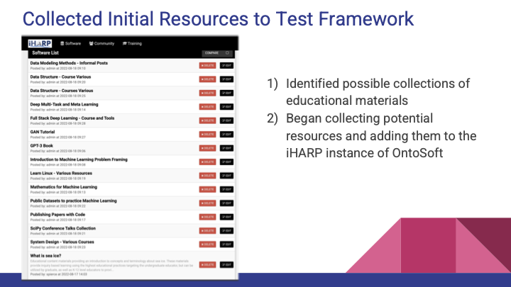 IS_GEOCommunity's tweet photo. Team: Onto-Somethin'
Goal: Identify and describe at least 25 relevant curricular resources to inform the iHARP community.
Team Members: Suzanne, Alii, Karen

#ISGEO22 

https://t.co/0kCkPp85Xw' https://t.co/SBdfRx9HuQ