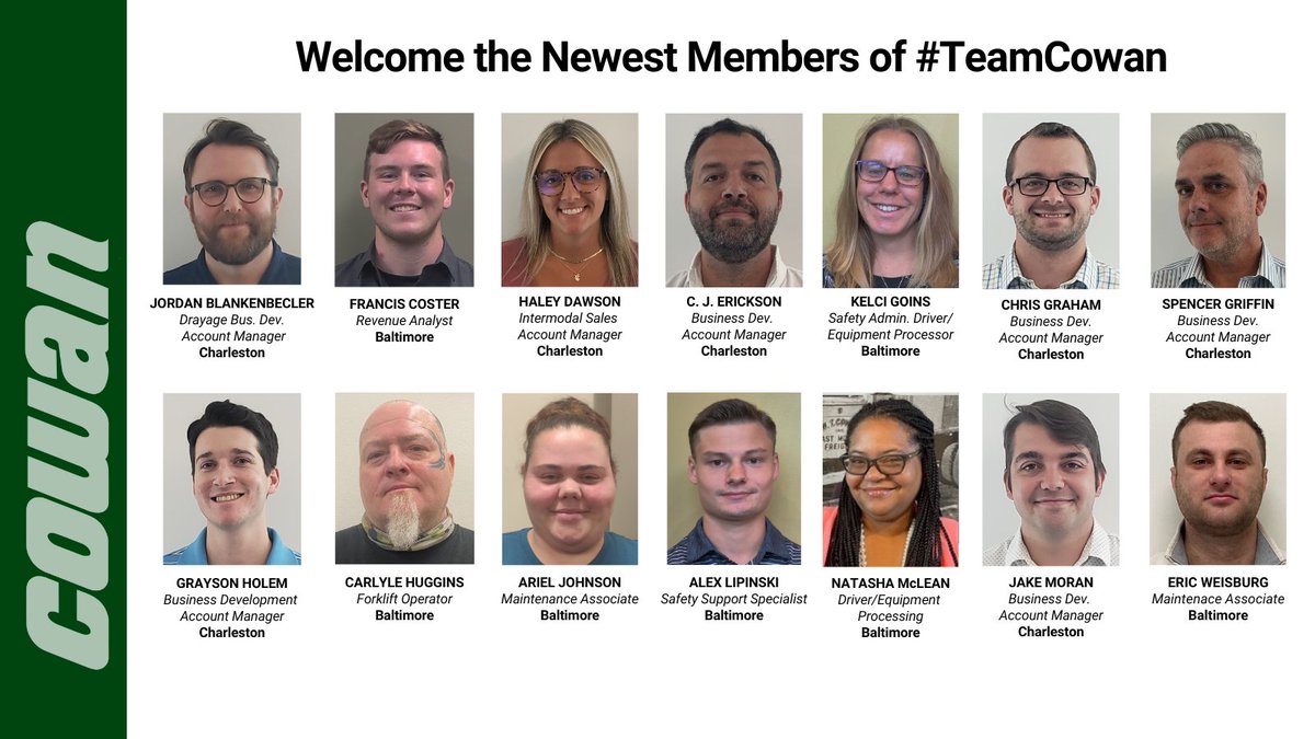 The Summer is winding down, but we're still working hard to bring in the latest #TeamCowan members!  We have open positions in Billing, IT, Logistics, Operations, and more. Visit our website, pick out your spot and apply today! cowansystems.com/careers/