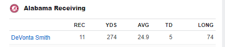 <a href="/BrandonGowton/">Brandon Lee Gowton</a> Smitty against the Lions in 3 weeks