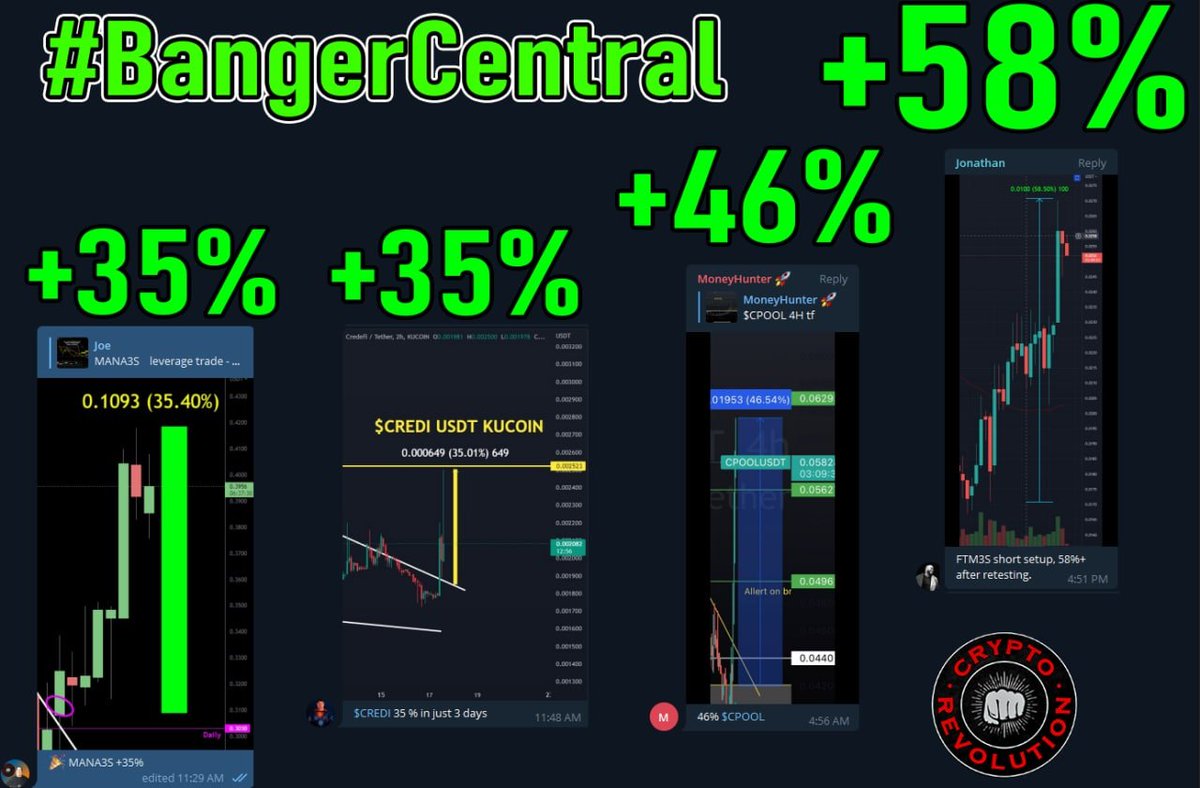 CryptoBTC_Chris's tweet photo. Extending the BIGGEST SALE to join my trading group because so many people have been joining!

60% OFF plus an extra $100 Off
We nail the bangers EVERY DAY!
https://t.co/qgUSYrpMD5

Wow! Those 3x short coins on KuCoin, Banging! https://t.co/a0EaWtL6cq