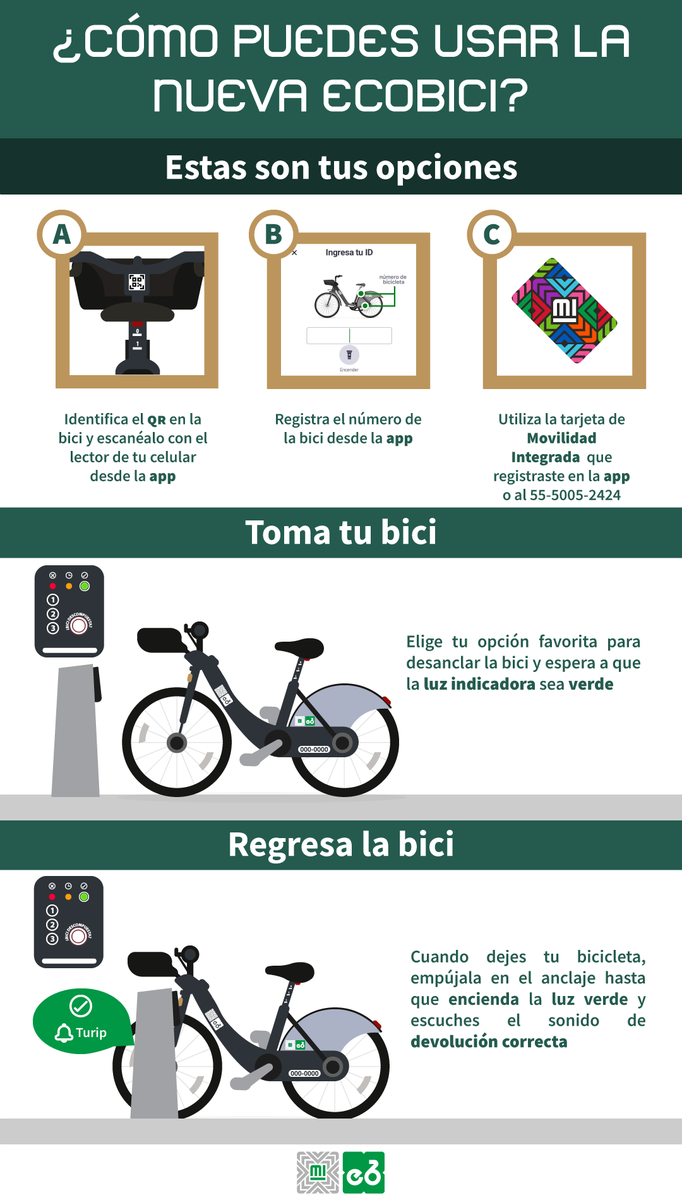LaSEMOVI's tweet photo. ✨🚲✨Las nuevas @ecobici entraron en operación con un sistema que facilita su uso🤩

Son 3⃣ las modalidades para que puedas tomar una nueva bicicleta. 👀¡Conócelas!

Tus viajes serán más cómodos y accesibles🫰 https://t.co/u0XPUZYCEV