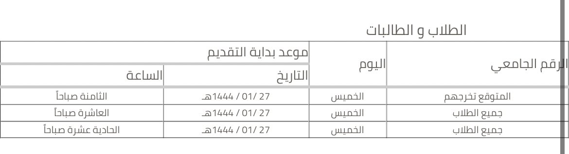 ksu438's tweet photo. الجدول الزمني لطلبات التعديل https://t.co/k761mCys3K