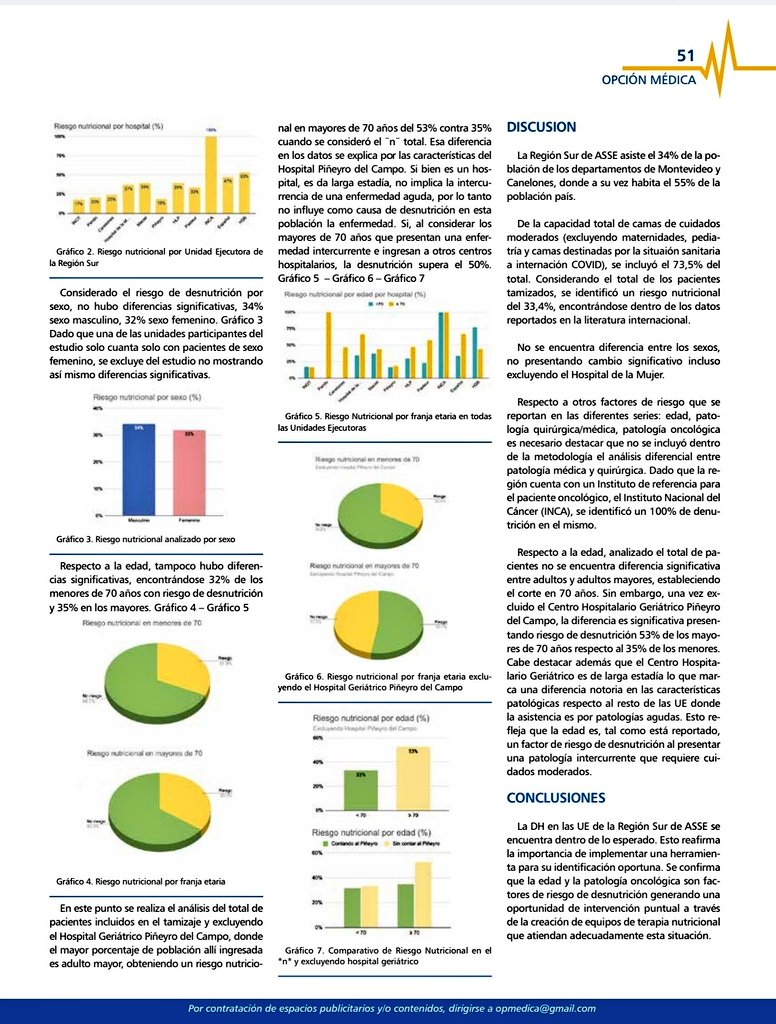 RodriguezBlauco's tweet photo. Trabajo desarrollado p la Región Sur de @ASSEcomunica en el contexto del programa de terapia nutricional Hospitalaria piloto en la Región p luego poder extenderlo a todo ASSE idea de su presidente @LeoCipriani20 p la gran importancia del tema en la calidad asistencial y gestión https://t.co/ECe57O5Wst