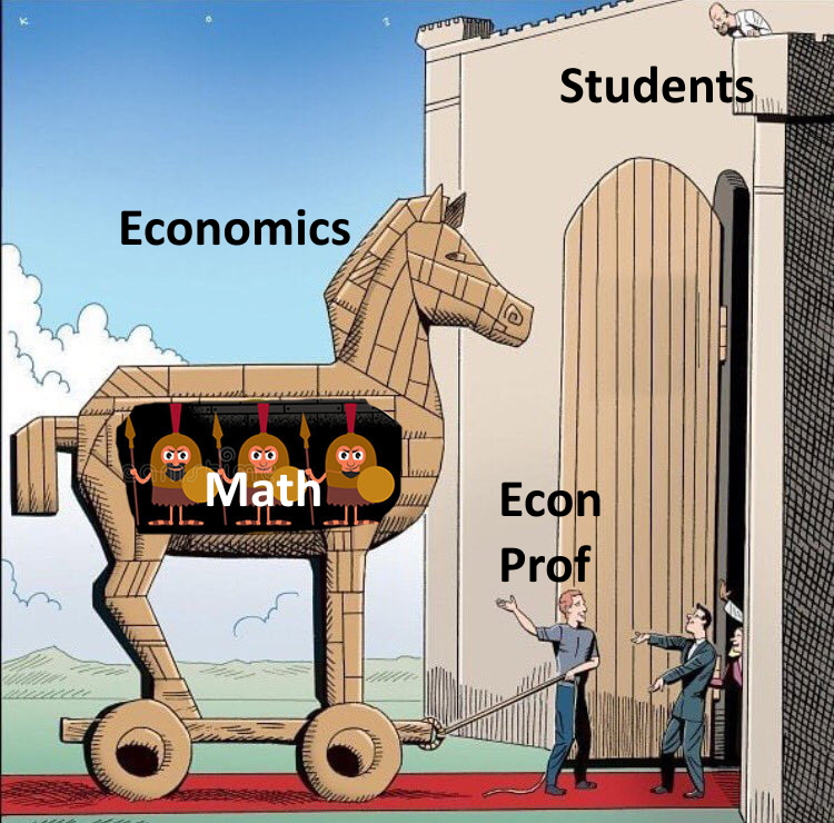 ronanlyons's tweet photo. Adapted from elsewhere... https://t.co/jrobPs5K0G