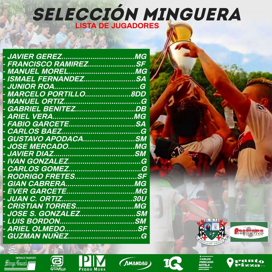 PANORAMADEPORTS's tweet photo. #INTERLIGAS
Lista Oficial de Jugadores - Selección Minguera. https://t.co/OeWN5tdulm