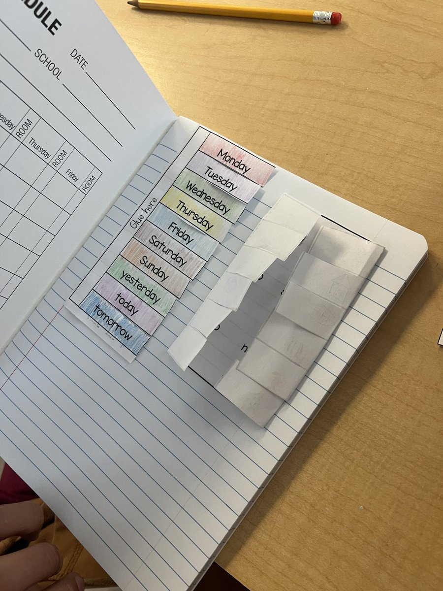 Starting the interactive notebook with my Spanish1 students.