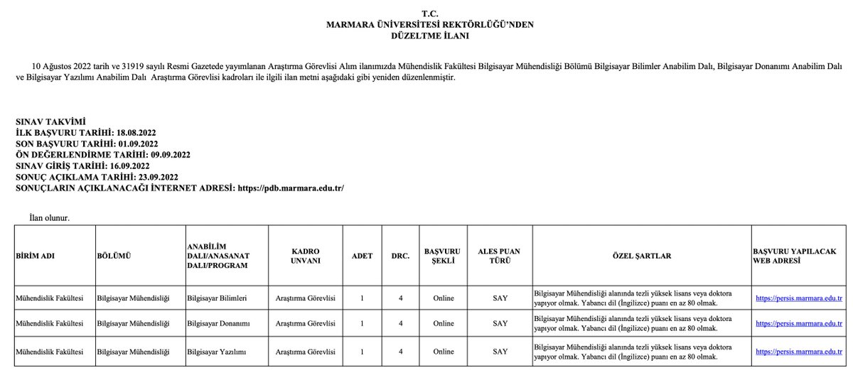 📢📢📢Bölümümüze yönelik 3 adet araştırma görevlisi ilanı çıkmıştır. Başvurular eksiksiz olarak 01.09.2022 tarihine kadar tamamlanmalıdır. Ayrıntılı bilgi 👇