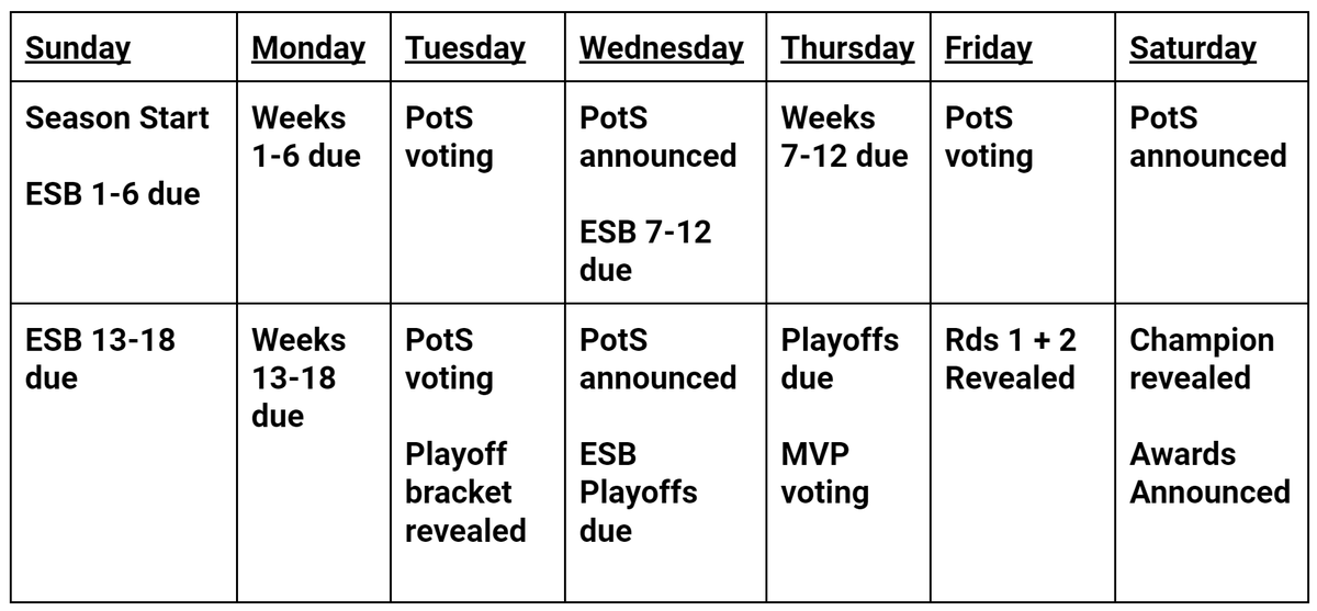 International Retro Bowl League tweet media