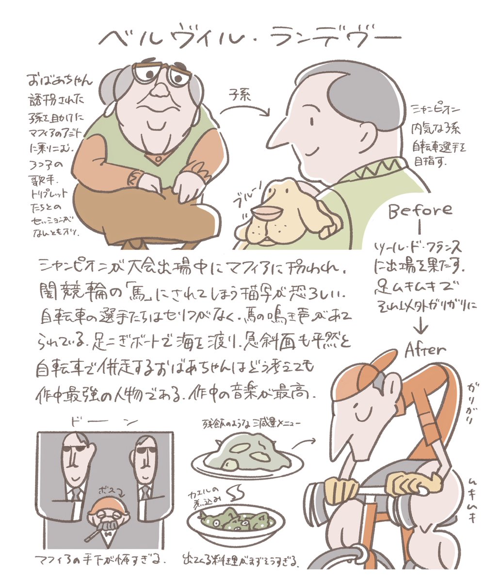 『ベルヴィル・ランデブー』
2002年
#100日100枚映画イラスト
#カルチャー自由研究