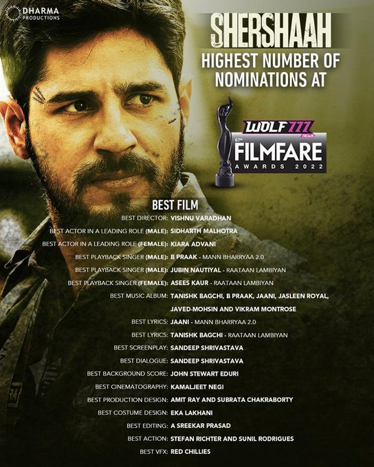 Check The All Winners Of Filmfare Awards 2022 » All News