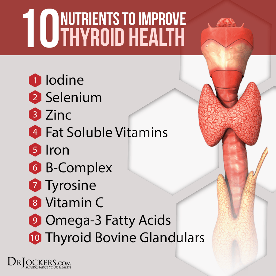 OrganicLiveFood's tweet photo. #Nutrients to support #thyroid #health: https://t.co/XCt2RiJ28E Eat plenty of #raw #organic fruits and vegetables high in vitamin C, vitamin B, vitamin E and bioflavonoid https://t.co/nvpX3MG8Bo