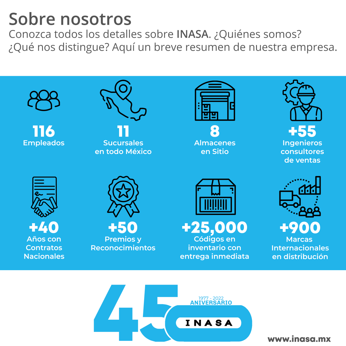 𝗦𝗼𝗯𝗿𝗲 𝗡𝗼𝘀𝗼𝘁𝗿𝗼𝘀.​
​
Conozca todos los detalles sobre INASA ¿𝙌𝙪𝙞𝙚́𝙣𝙚𝙨 𝙨𝙤𝙢𝙤𝙨? ¿𝙌𝙪𝙚́ 𝙣𝙤𝙨 𝙙𝙞𝙨𝙩𝙞𝙣𝙜𝙪𝙚? Aquí un breve resumen de nuestra empresa.​
​
#INASA #45Aniversario #DistribuidorMaster #MaterialEléctrico