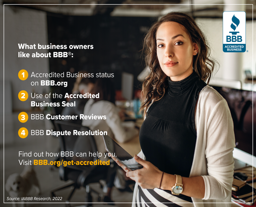 #FAQ: What is the BBB?

A: Better Business Bureau is a non-profit organization that focuses on the trust and respect of businesses in a variety of industries. For over 100 years, we have been helping business owners, and consumers make the right choices with their money.