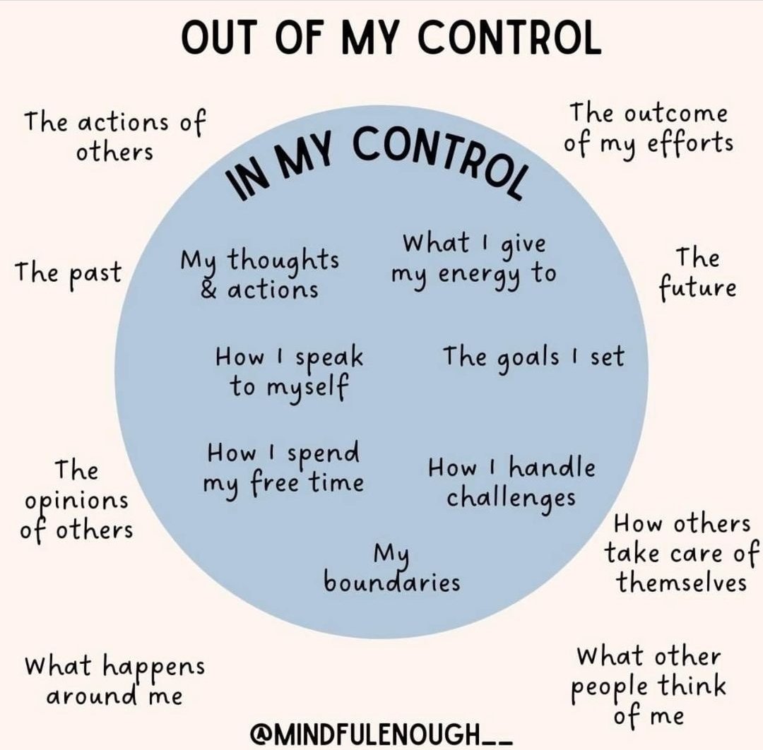 No matter which job, which band or which role, this is applicable to anyone and a great reminder