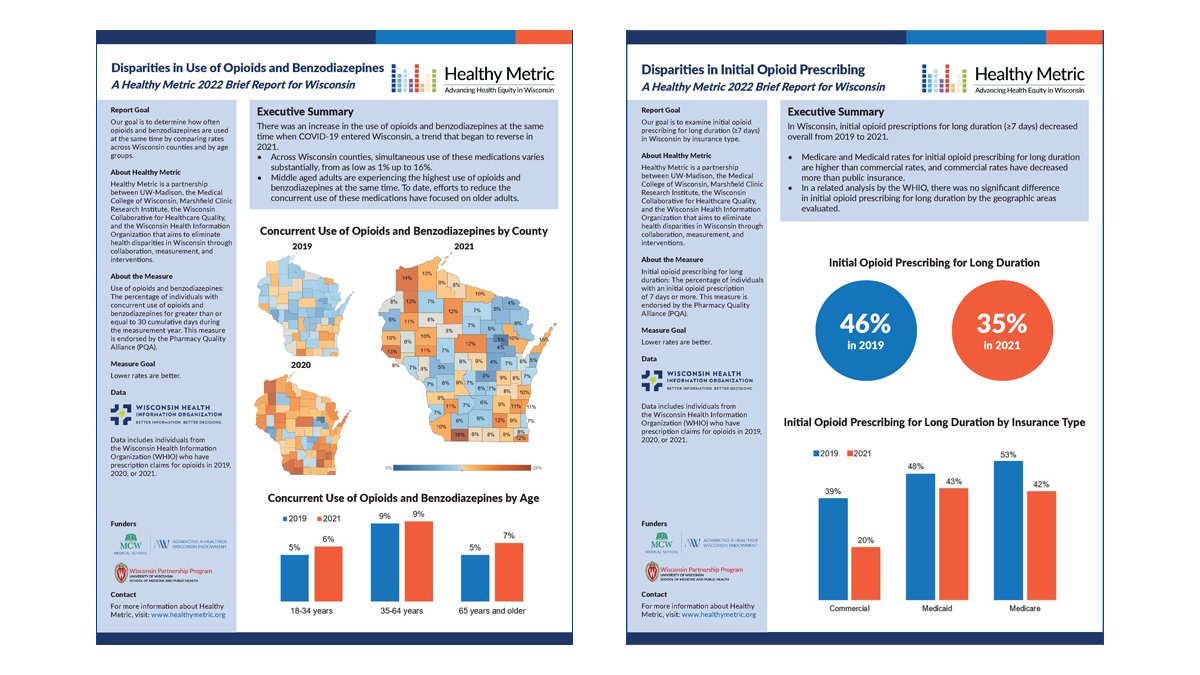 Healthy Metric tweet media