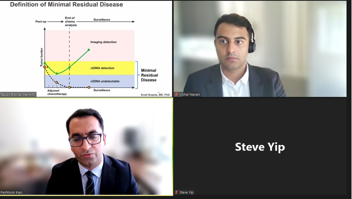 Vishal Navani, MD tweet media