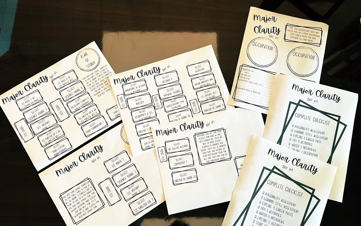 Day #2: wrapping up our plan for a week of career exploration and academic planning for our awesome kiddos! #LMSPATS #SchoolCounselorsConnect #MajorClarity #TeamsDCS #RaiseTheBar