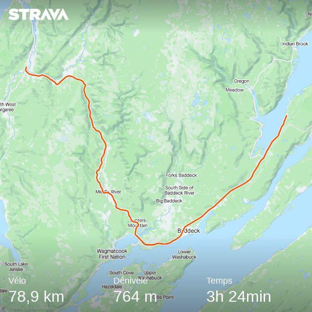 Linwood1979's tweet photo. Day three. Short, sweet, down. 
https://t.co/9pxSkWN3ap https://t.co/f30EvJYlRU