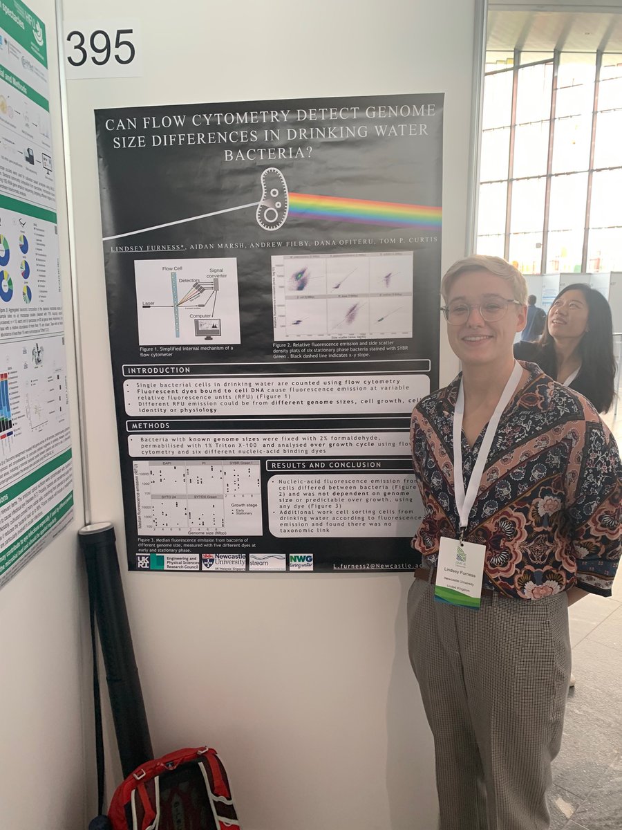 Had great fun presenting my poster today at #ISME18 thanks to everyone who came to chat ☺️