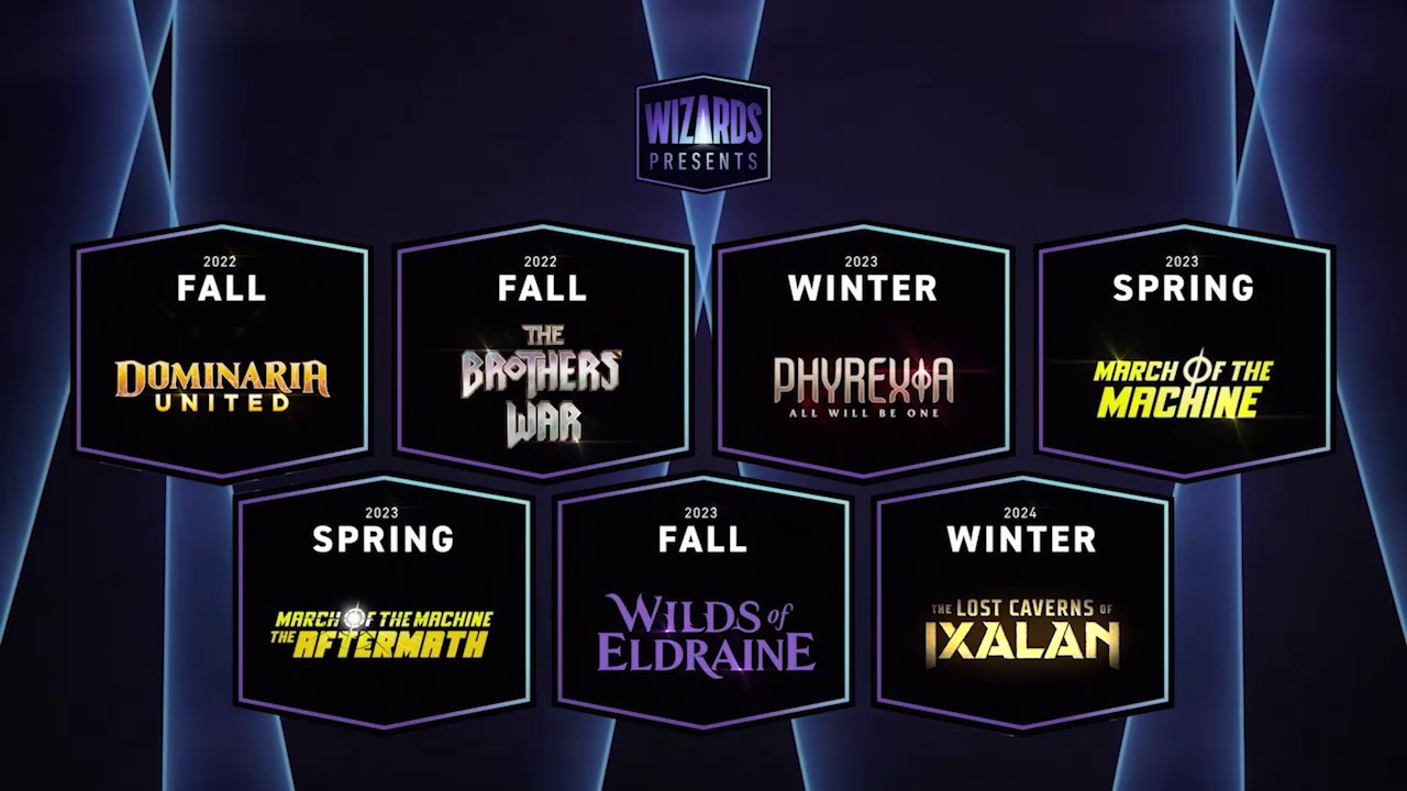 Magic The Gathering on Twitter "This next year is about to be the