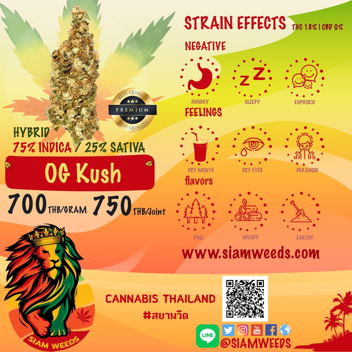 cannabis princess tweet media