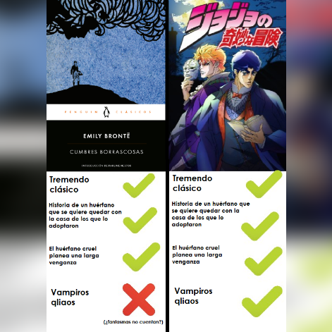 altertopia's tweet photo. #wutheringheights #cumbresborrascosas #emilybronte #HirohikoAraki #jojos #jojosbizarreadventure #altertopia #heathcliff #dio https://t.co/kGVQksbrXv