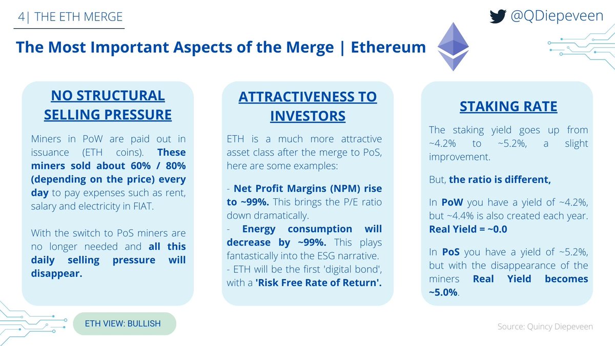 As the $ETH merge is getting closer step by step, I have summarized again below why this is so relevant.

All the important points are listed, this is the minimum knowledge you should have towards the TTD of 587500000000000000000000000, around September 15th.

#ETH #Crypto #BTC