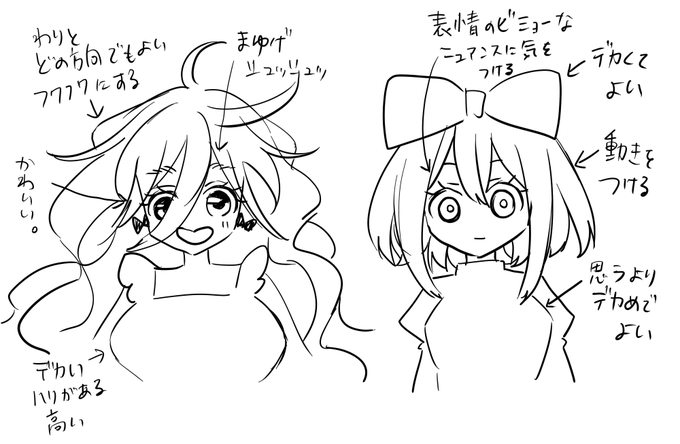 ใกใใฃใจๅใฎ่ฆใๆธใใ็บ่ฆ