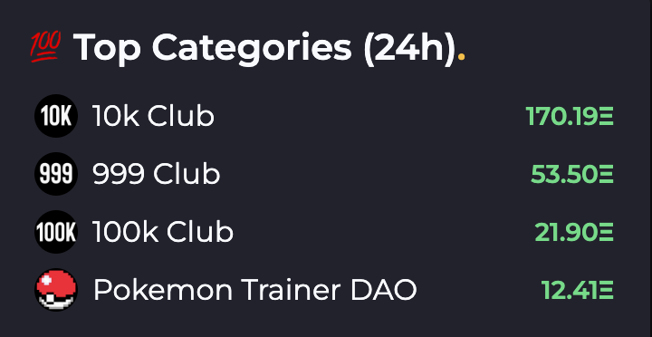 Pokemon Trainer DAO tweet media