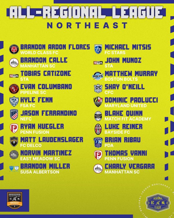ECNLboys's tweet photo. ECNL All-Regional League - Northeast https://t.co/087OtojcnG