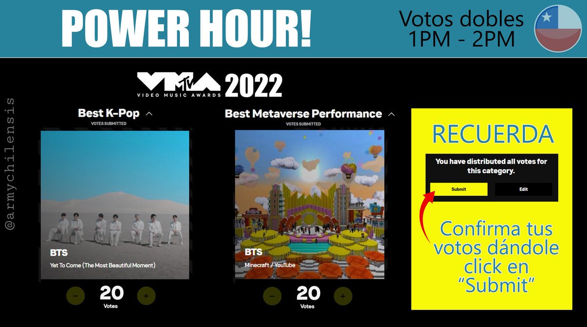 💥 POWER HOUR 💥 Bangtan está muy cerca de ser el grupo más premiado en la historia de #VMAs Aprovecha este PENÚLTIMO DÍA de hora doble y vota en ✅️ Best Kpop ✅️ Best Metaverse Performance vote.mtv.com BTS solo tiene a ARMY VMARMY FIGHT FOR BTS