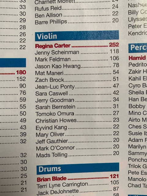 Jenny Scheinman (@jennyscheinman) on Twitter photo Spotted in this yearâs <a href="/DownBeatMag/">DownBeat Magazine</a> Criticâs PollâŚyours truly! Couldnât ask for better company. Spotted in this yearâs <a href="/DownBeatMag/">DownBeat Magazine</a> Criticâs PollâŚyours truly! Couldnât ask for better company.