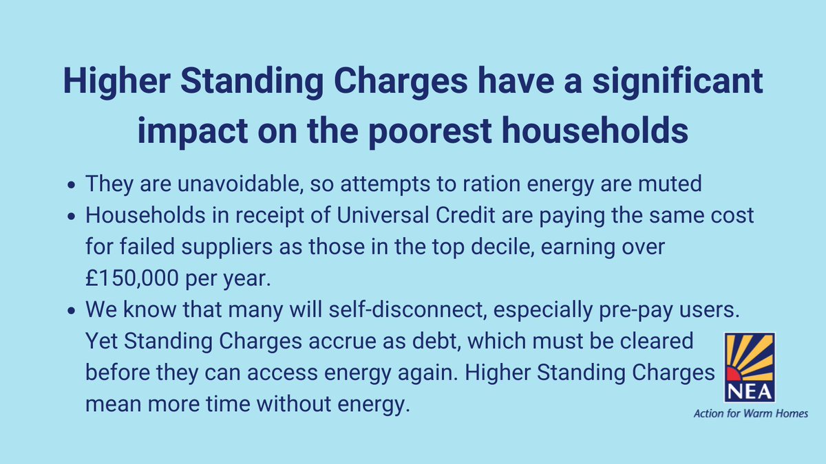 Today <a href="/Ofgem/">Ofgem</a> decided to keep the cost of failed energy suppliers on the Standing Charge. Here <a href="/peterwsmith101/">Peter Smith</a> shares some initial concerns on what the impact might be for the poorest consumers. #EnergyCrisis #HigherStandingCharges