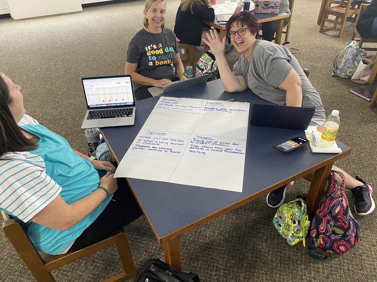 Mull’s Leadership Team is ALL in for students. We worked and played hard today. <a href="/BurkeCoSchools/">BCPS</a> #ignitelearningBCPS