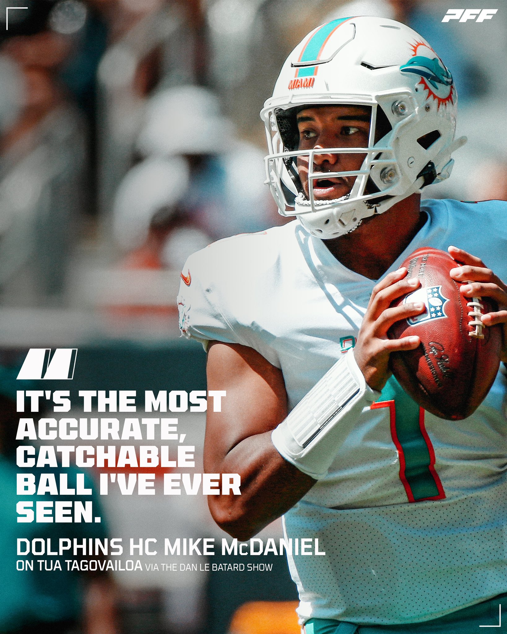 Alabama Football Stats (AlabamaFBStats) / Twitter