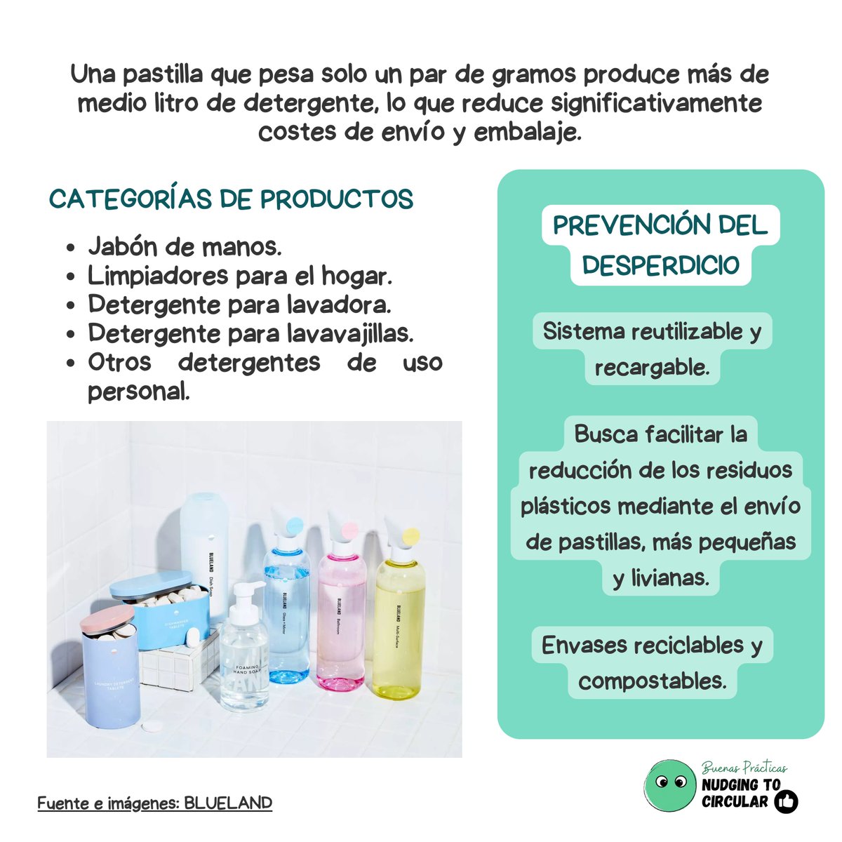 NudgingToCircular tweet media