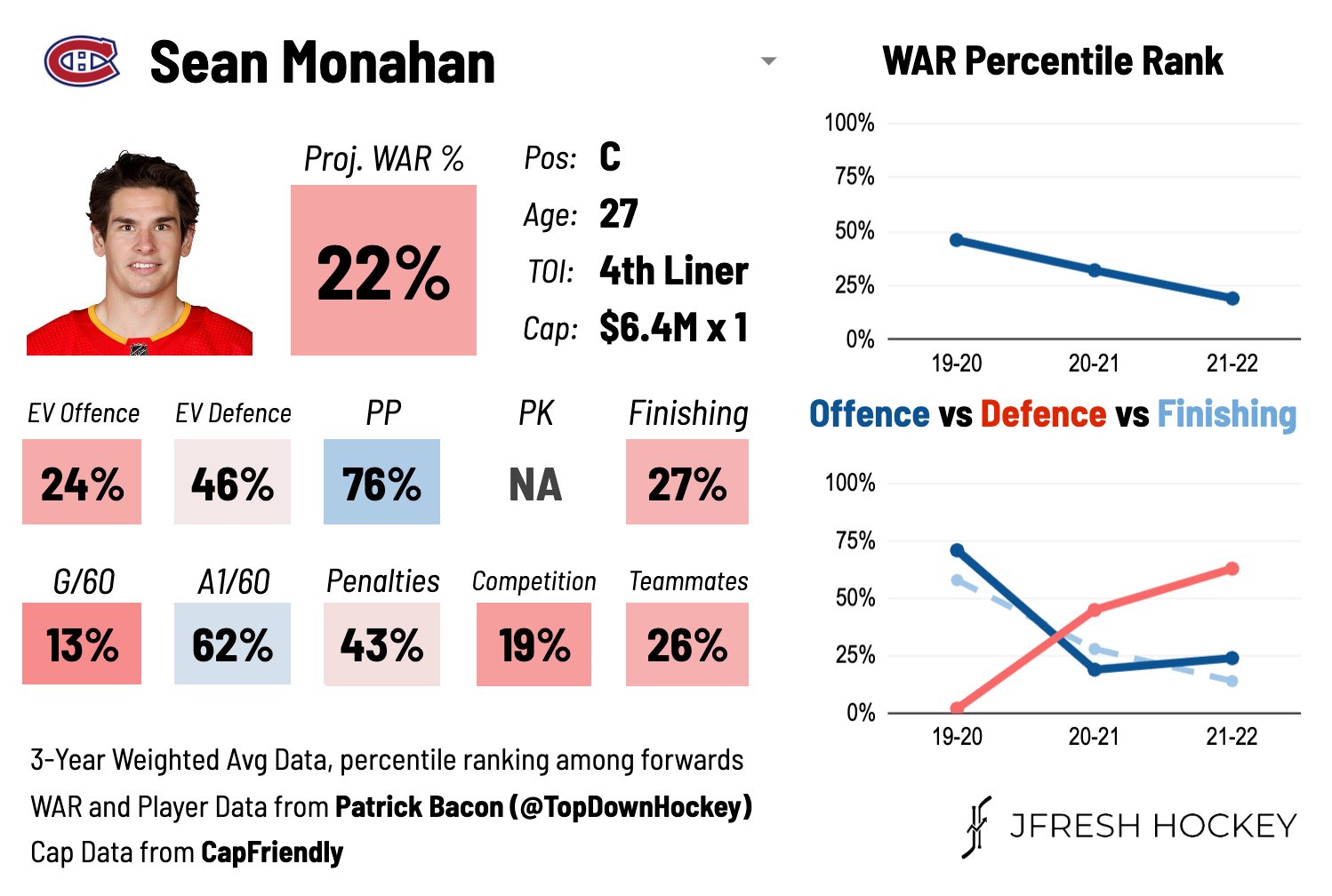 FadalPQWAAIeesR.jpg:large