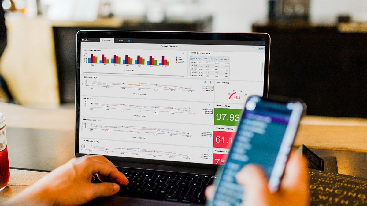 You've collected your plant data, now what?  Our CTO shares the right steps to move from #data collection to unlocking plant data through analytics to improve productivity, sustainability, quality and efficiency? 

Read now:  tinyurl.com/mrynb776

#msftadvocate #agilefactory