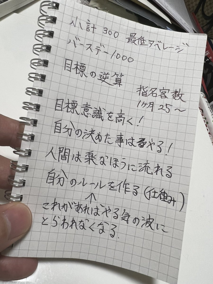 PartyPeoplekouz's tweet photo. 【6年前のノートが出てきた】

当時、売上のない自分を変えたかった

3つを意識した
（1）人間関係を変える
　※やる気のない人と一緒にいない （2）習慣を変える
（3）努力を努力と思わない

目標の数字の倍は全て達成できた。

気持ち一つでどこまでもいける
このホスト業界、最高だ‼︎ https://t.co/2s0NxSBFPP
