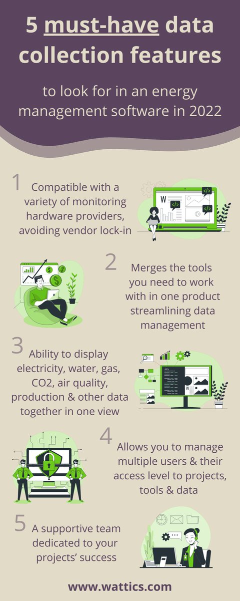 [Infographic] Here are the Top 5 Must-Have Data Collection &amp; Management features to look out for when seeking a software for your building #energy &amp; #sustainability projects. Learn more here ▶ bit.ly/3AvK1lT

#energymanagementsoftware #energyanalytics #datacollection