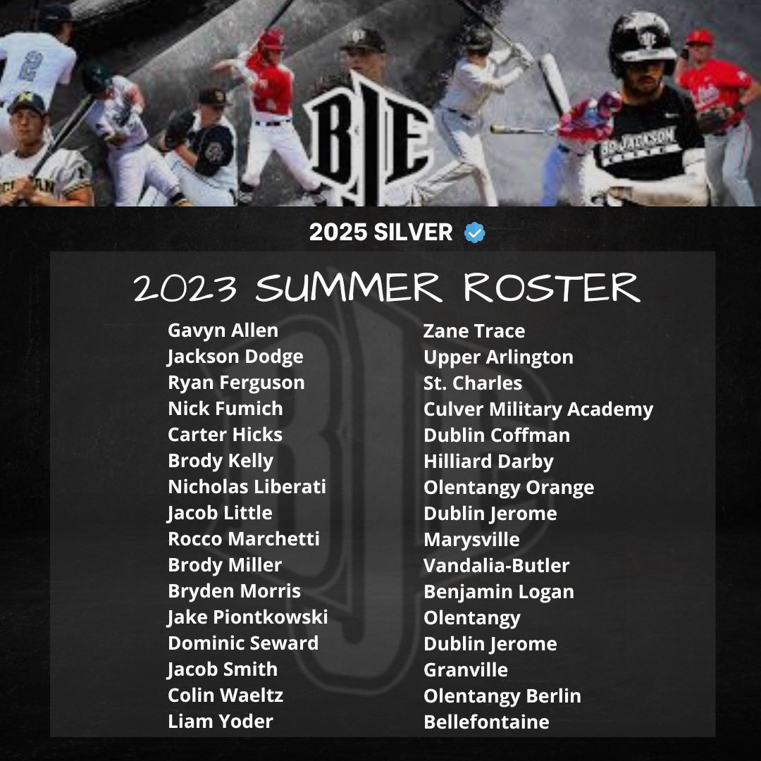 BJE2025withrow's tweet photo. We are excited to announce our 2023 summer roster‼️
@BJEBaseball @BoDomeCBUS #liveelite https://t.co/bk9cYiYPx6