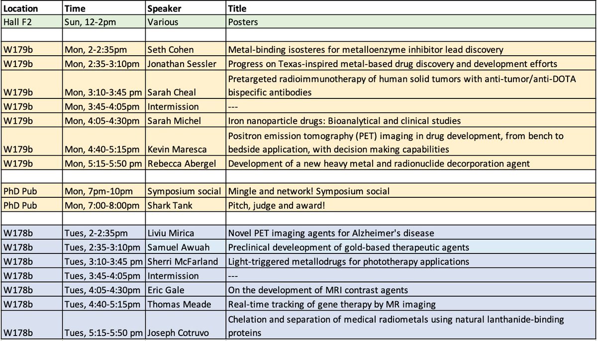 e_boros's tweet photo. Here is our finalized Metals in Medicine symposium schedule for #ACSFall2022 next week in Chicago - we had some small changes to our speaker order so make sure you attend the entire symposium to not miss anything!😎 #metalsinmedicine @ACSINORDivision https://t.co/r6gztUcfgI