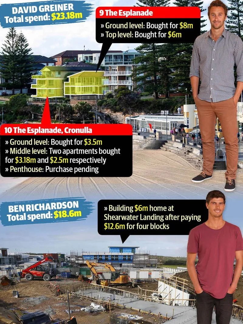 jspujji's tweet image. Two awkward tech bros got into email software to avoid getting jobs.

Then, they quietly bootstrapped a $4 BILLION company.

By 40, they retired to these beachfront homes.

This is their wild story