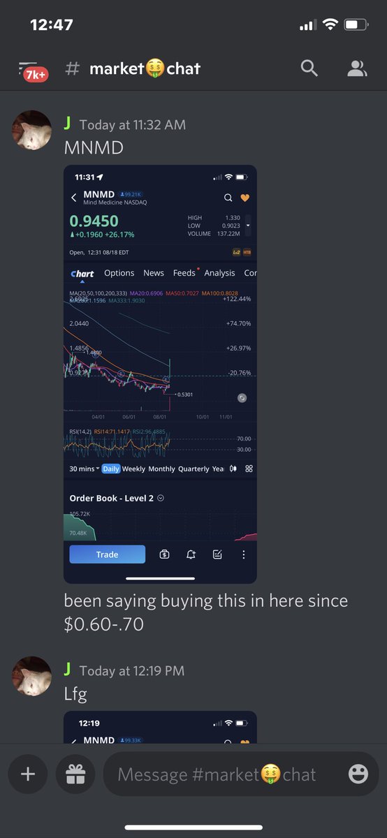 FruitfulTribe's tweet photo. $MNMD signaled in our alpha chat already up over 50% on shares, 1800% on calls 

Order book looking strong🔥
🍄🚀🤑 #Psychedelics 
$GME $AMC $BBBY https://t.co/B05vPTVnZK